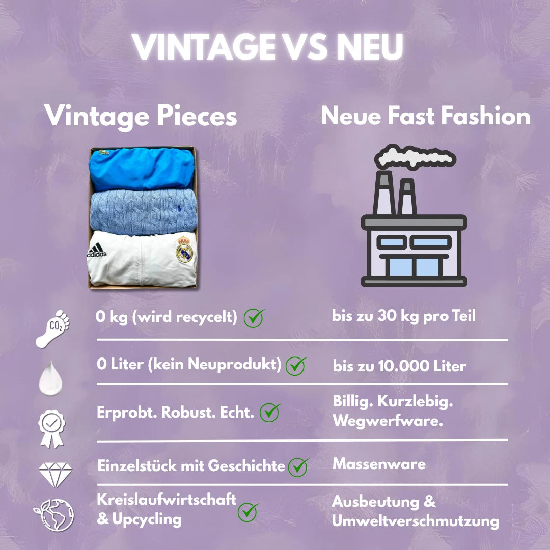 EVORIA Vintage Mystery Box – Grade B Vintage Mix
